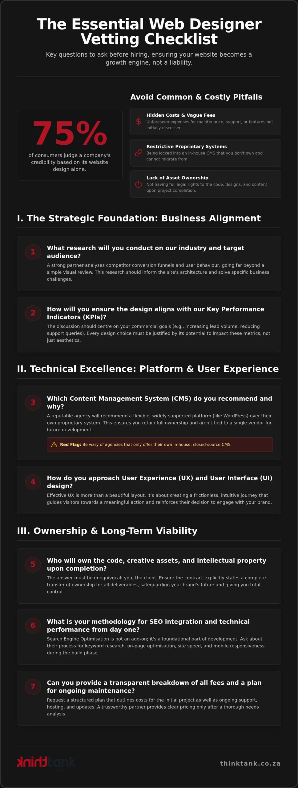 21 Essential Questions to Ask a Web Designer Before Hiring in 2026