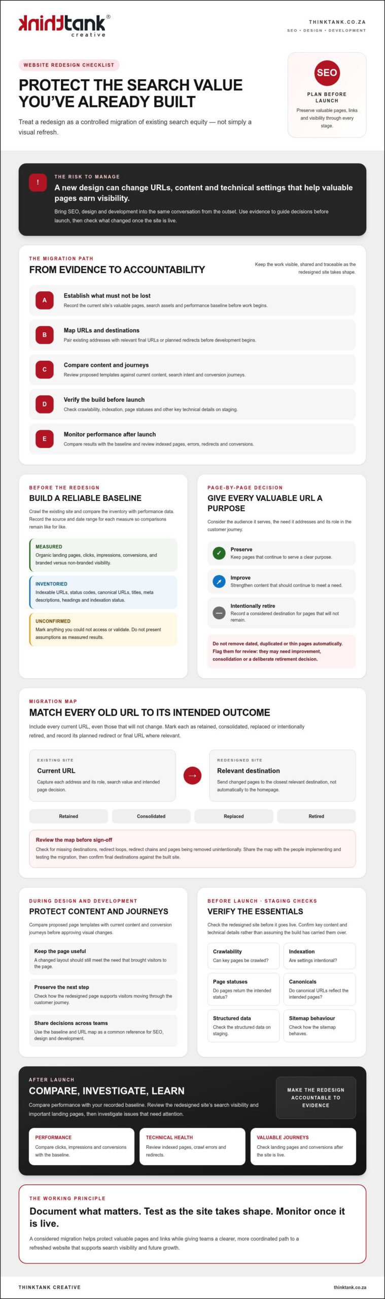 Website Redesign Checklist for SEO: Protect Rankings in 2026