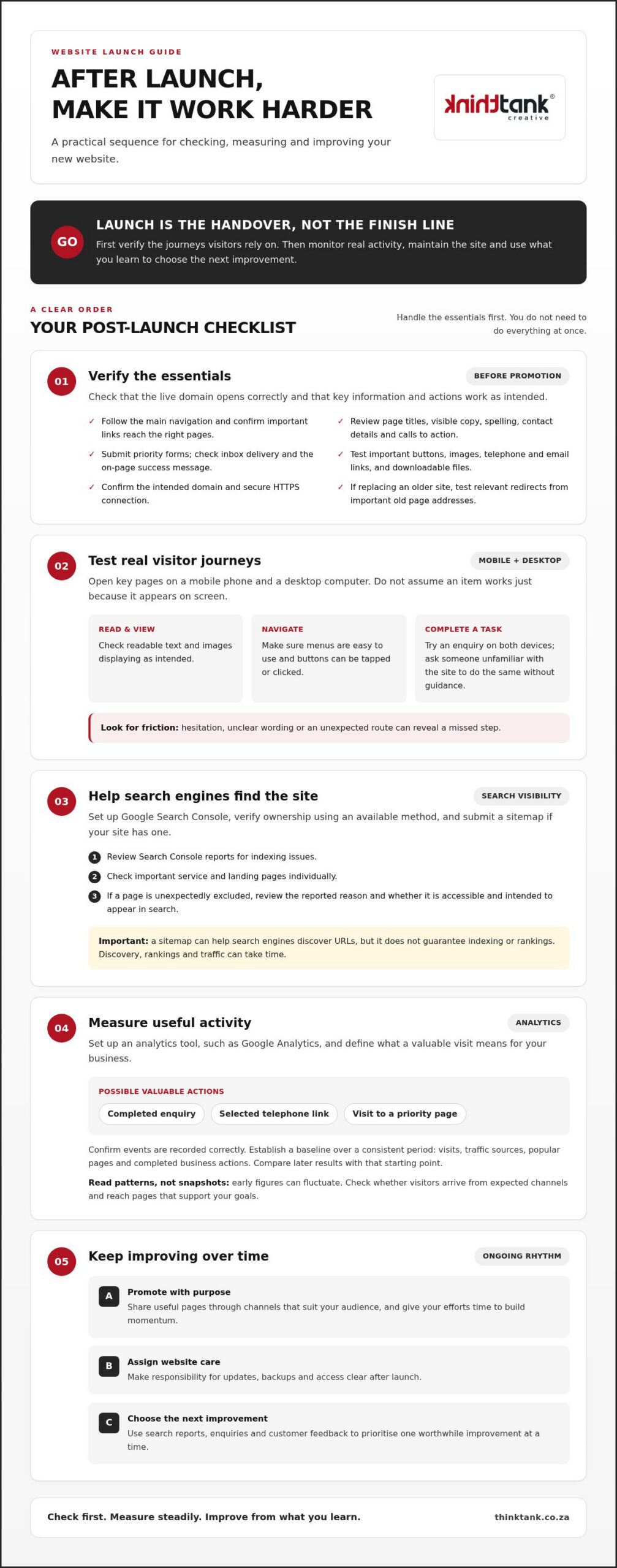 What to Do After Your New Website Goes Live: Checklist
