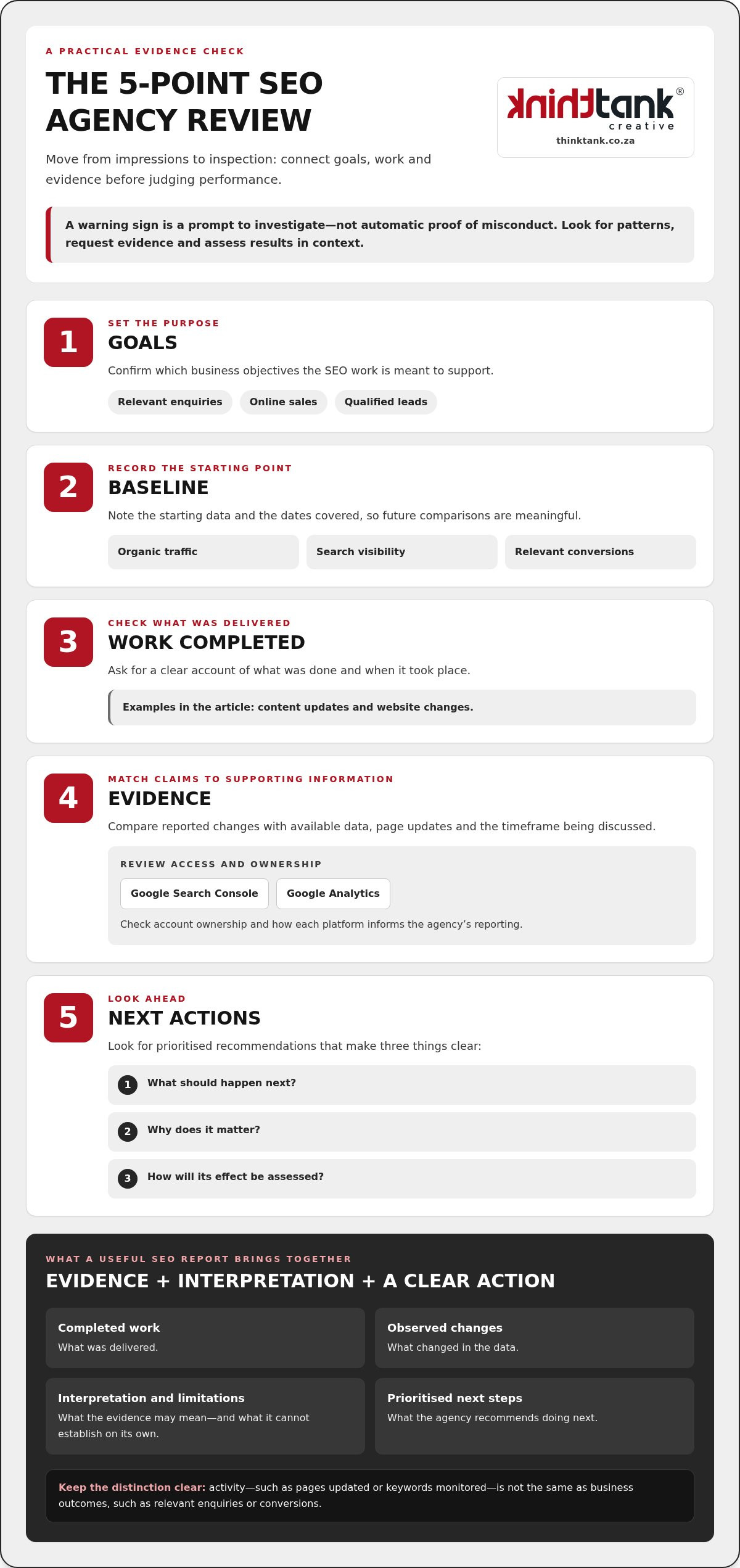Signs of a Bad SEO Agency: A Practical Checklist for Businesses